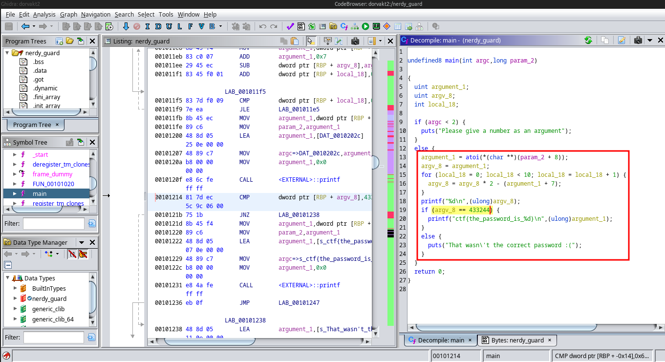 Disassembled and decompiled  code